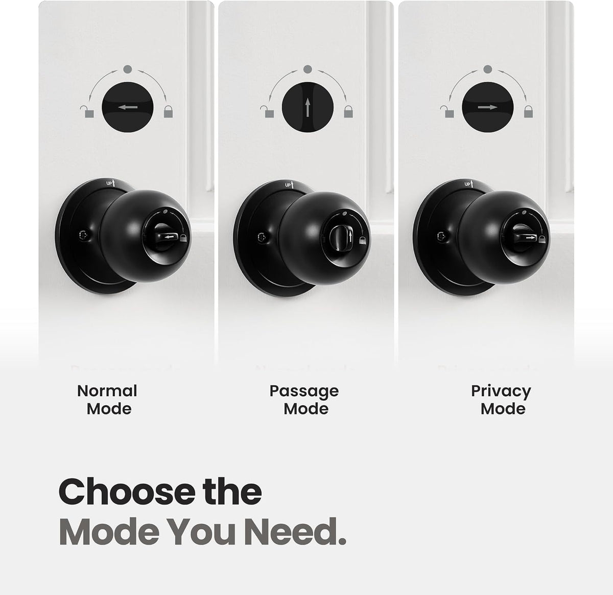 Lockin 4-in-1 Biometric Door Lock, Fingerprint Keyless Entry Indoor Knob