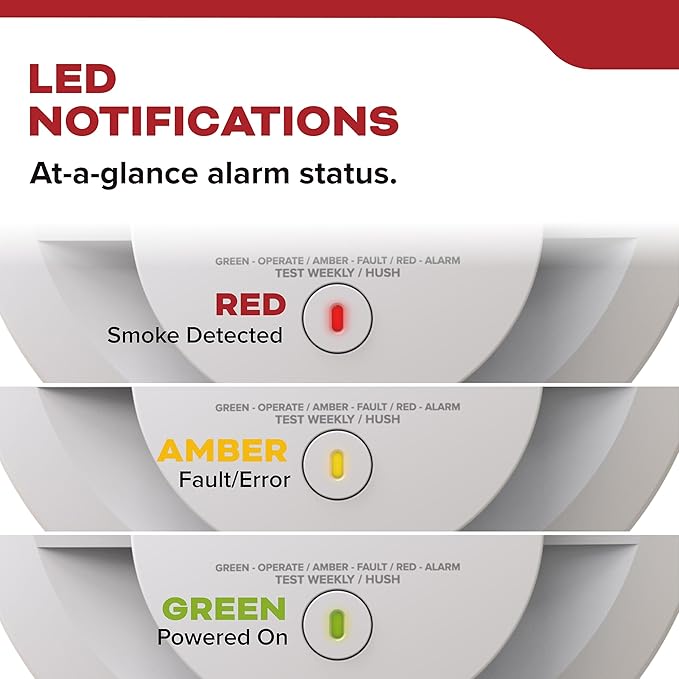 Kidde Smoke Detector for Home, 10-Year Battery Powered, Voice Alerts, LED Light (3 Pack)