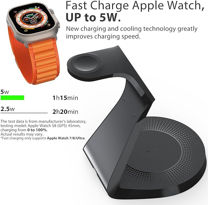 3 in 1 Charging Station for Apple Devices, Mag-Safe Charger Stand Fast Charging