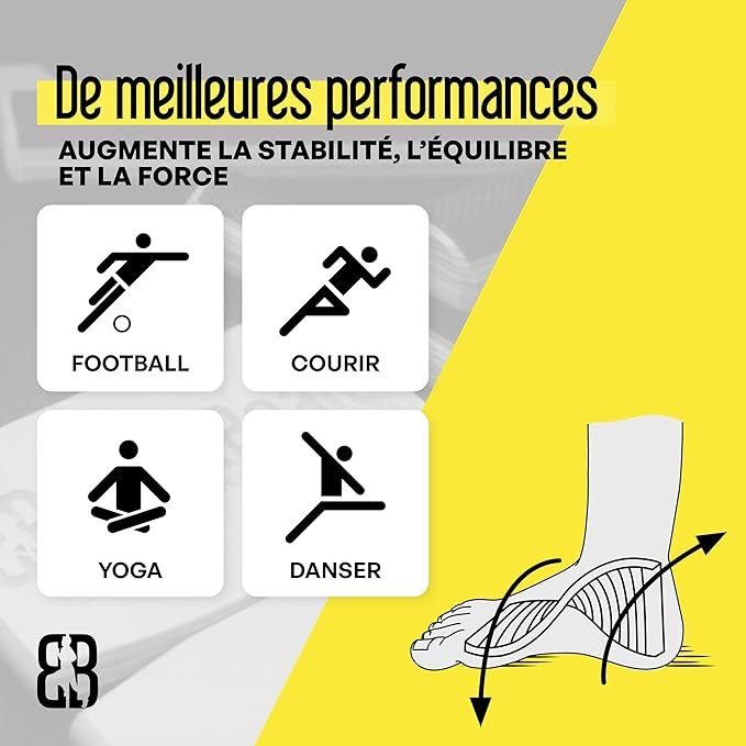 BlackBoard® Foot Trainer incl. Workshop & Training Center | Effective foot