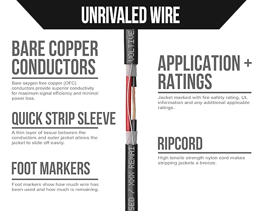 Voltive 16/2 Speaker Wire, in-Wall CL3 & Direct Burial, 500ft
