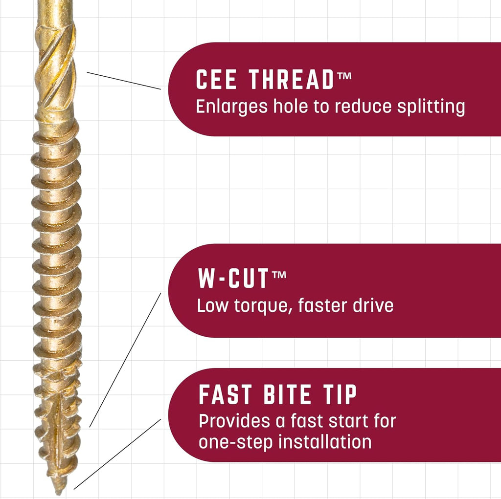GRK Fasteners R4™ #9 x 2 Multi-Purpose Framing Screws, 110 PCS (2-PK)