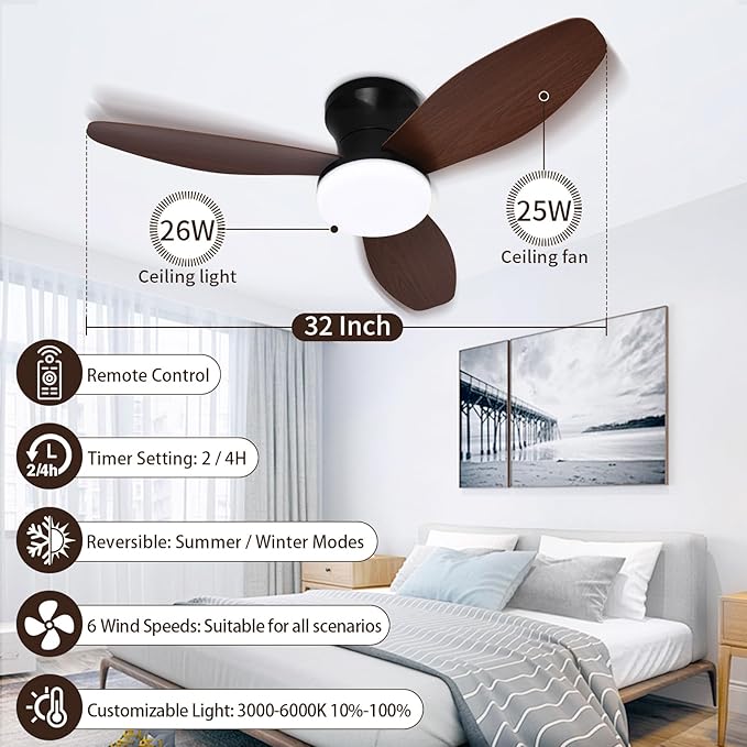 Glowall Small Ceiling Fan with Lights and Remote, Small Quiet, DC Motor