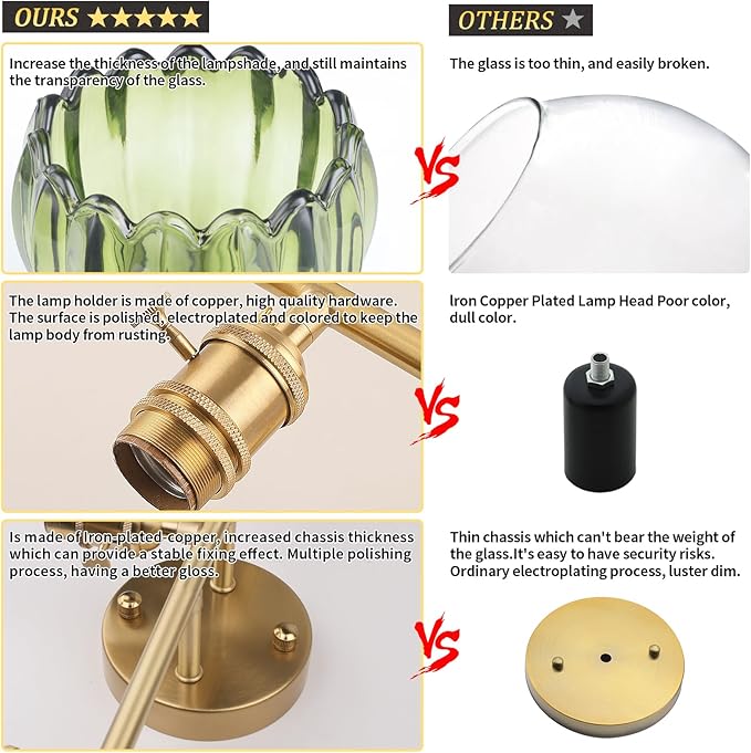 Shenmoyl Bathroom Light Fixtures, 3-Light Brass Vanity Wall Light Over Mirror
