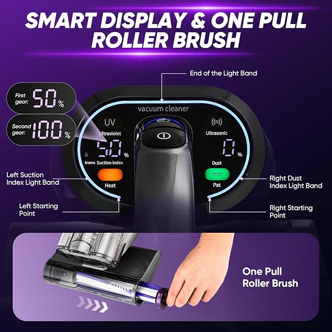 Saker Mattress Vacuum Cleaner, Handheld Bed Vacuum