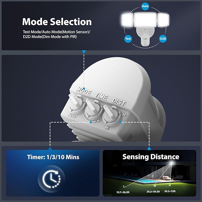 Onforu 2 Pack 100W 11000LM LED Motion Sensor Outdoor Lights, Dusk to Dawn Flood