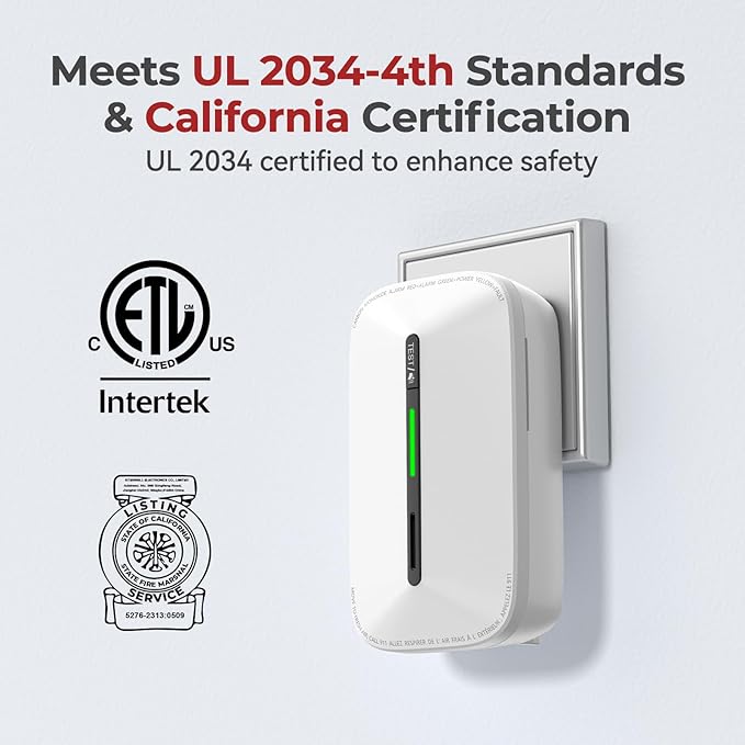 Siterlink Carbon Monoxide Detectors Plug in, 10 Year Replaceable Battery