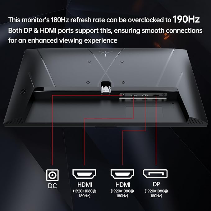KTC 24 inch 190Hz/180Hz Gaming Monitor, HDR 400 Fast IPS Screen, FHD 1080P