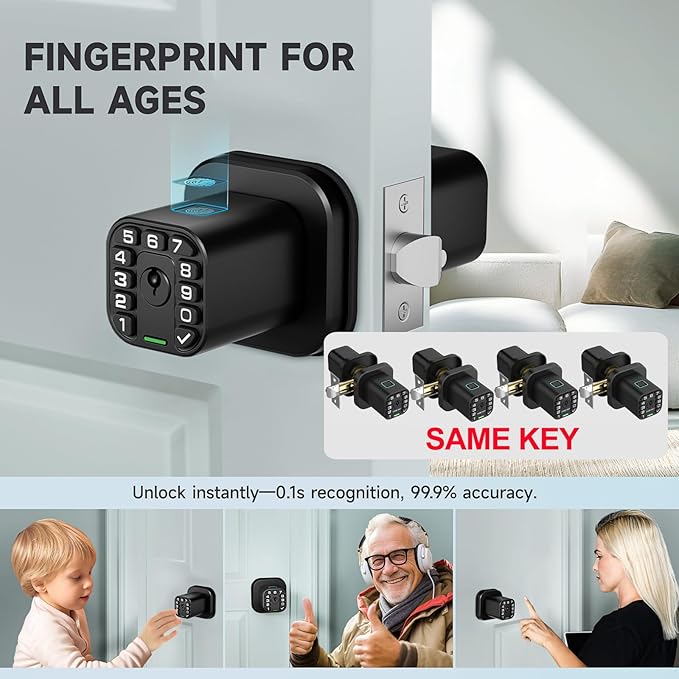 Richelock Fingerprint Door knob, Smart Biometric Door Lock