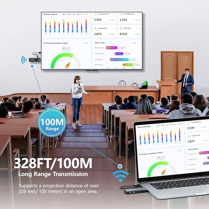 WELUSOPU 2026 Upgraded Wireless HDMI Transmitter and Receiver, HDMI Wireless