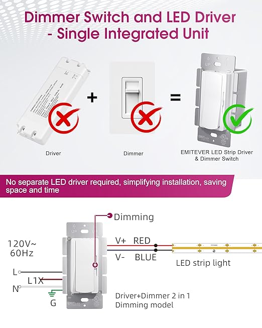 Dimmer Light Switch & 24V 60W Dimmable LED Driver 2 in 1, 2PK Single-Pole or