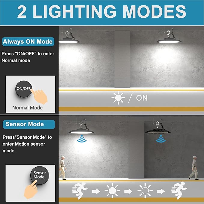 Lightdot Smart LED High Bay Light 300W 45000lm Commercial Bay Lighting 5000K (6Pack)