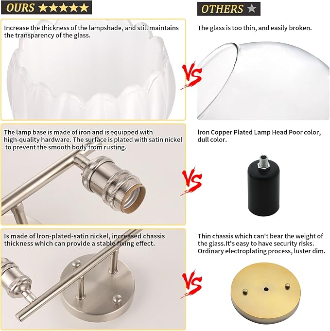 Shenmoyl Bathroom Light Fixtures, 2-Light Vanity Wall Light Over Mirror