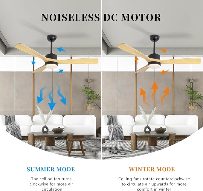 revoici 52” Ceiling Fans with Lights Remote Control, Quiet DC Motor 3 Blade