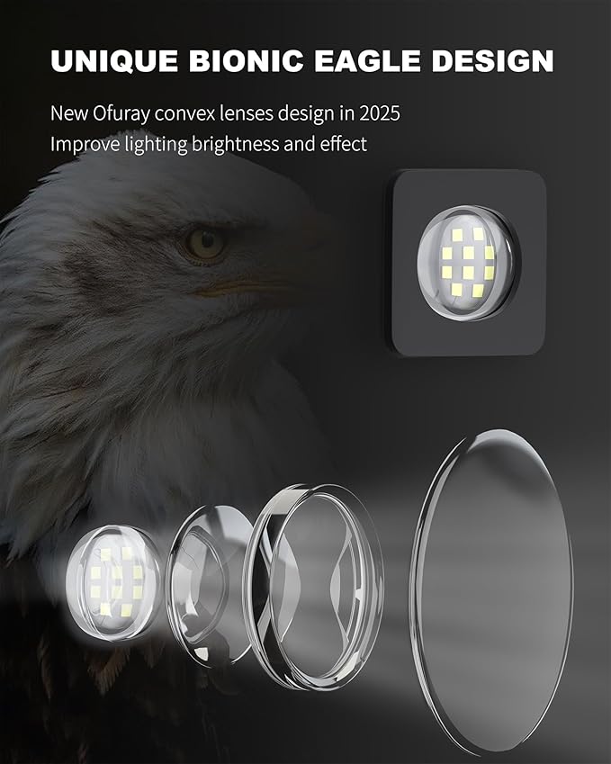 Ofuray Of-12600W Solar Street Lights Outdoor – 15W Super Bright 120LED