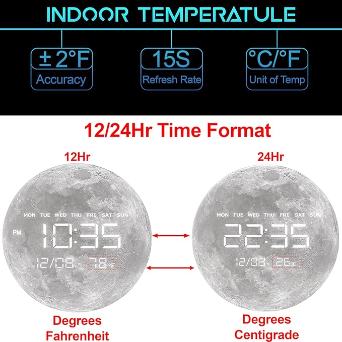 HOMLOVE Digital Wall Clock