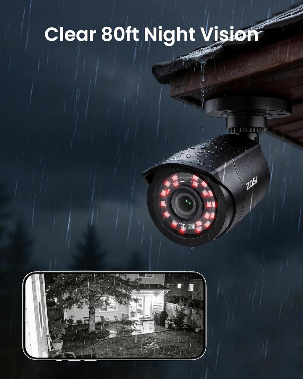 zosi 16ch 3k lite security camera system, 16x on a desk or shelf