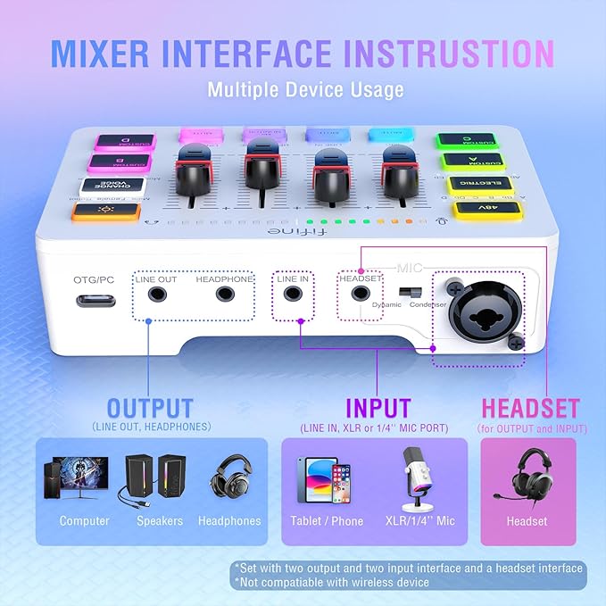 FIFINE Audio Mixer, Gaming Streaming PC Mixer