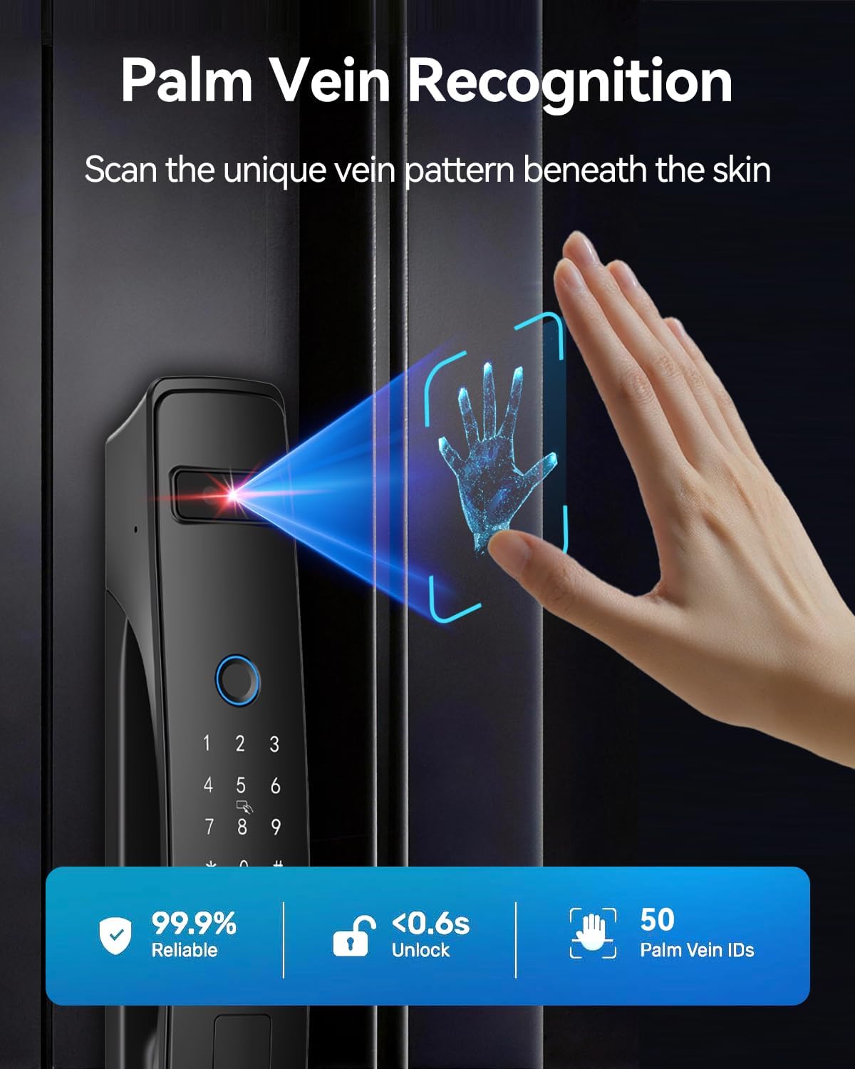 3D Face Recognition Smart Lock with Dual Cameras & Doorbell