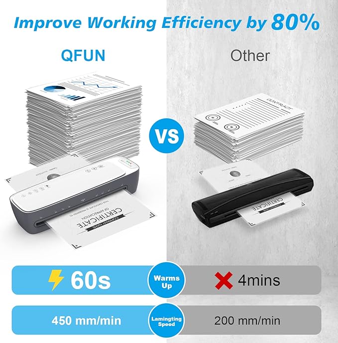 Laminator Machine 13-Inch Thermal Lamination