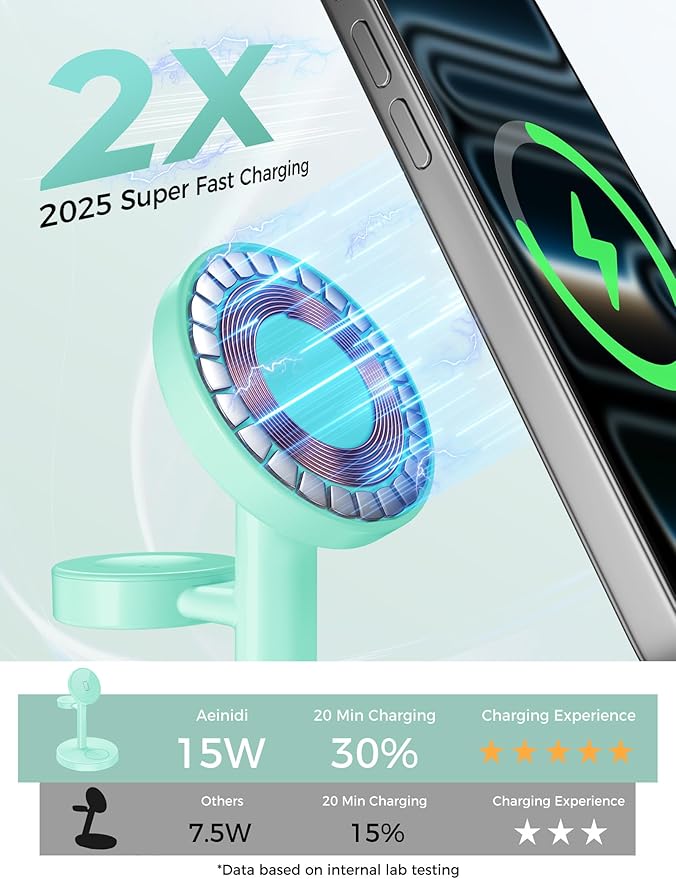 Aeinidi 2026 3 in 1 Wireless Charging Station Compatible