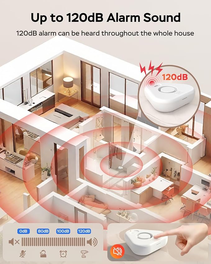 Water Detector Sensor, Water Leak Detectors