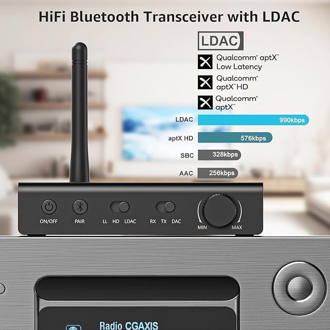 1Mii DS700 HiFi Bluetooth Audio Transmitter Receiver