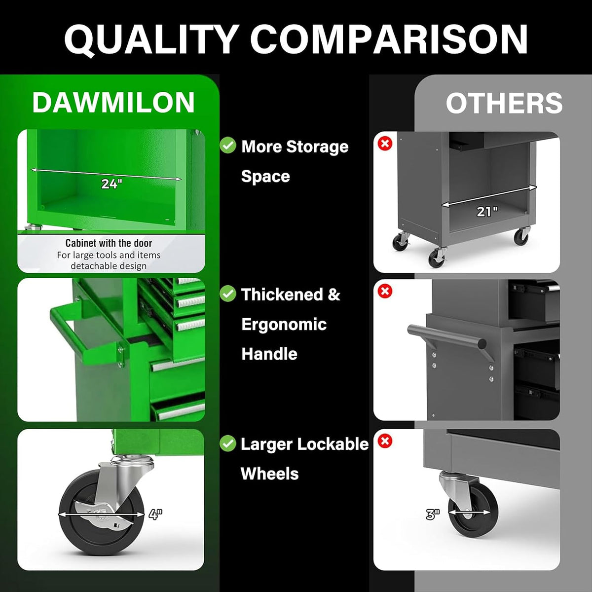 dawmilon 8 drawer rolling tool chest, 2-in-1 detachable on a desk or shelf