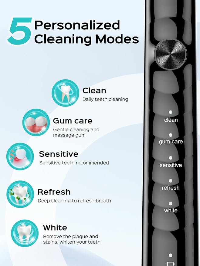 COSLUS Sonic Electric Toothbrush (2PCS)
