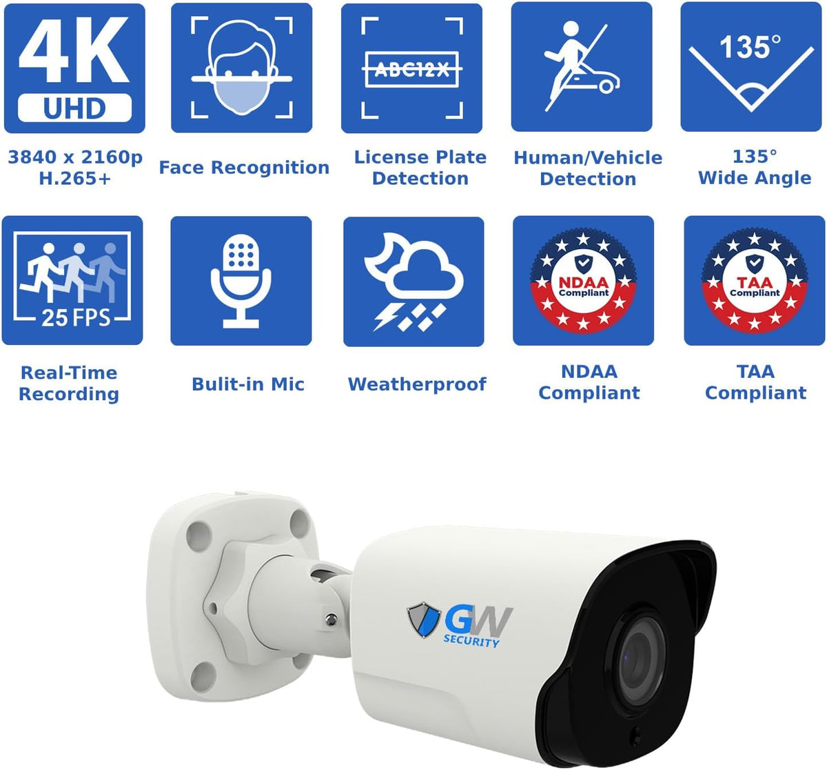 gw security 16 channel 4k ndaa & taa, close-up detail