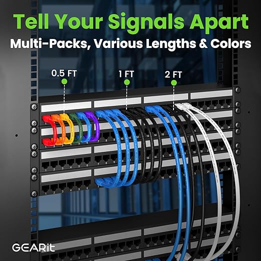 GEARit Cat 6 Ethernet Cable Pack (20-Pack)