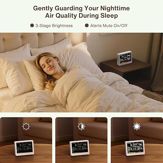 bonoch 16 in 1 Air Quality Monitor Indoor 10h-Battery & 5.5" Display 9 AQI+7
