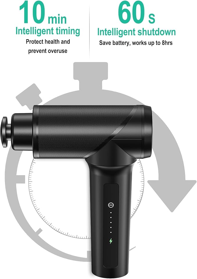 Medcursor Massage Gun