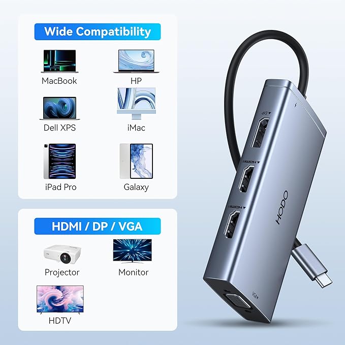 USB C Docking Station Dual Monitor Adapter