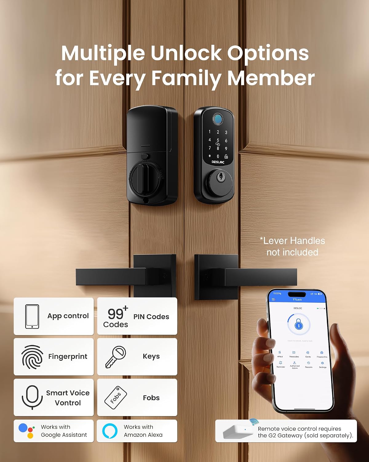 DESLOC B200 Fingerprint Smart Door Lock, Keyless Entry Deadbolt