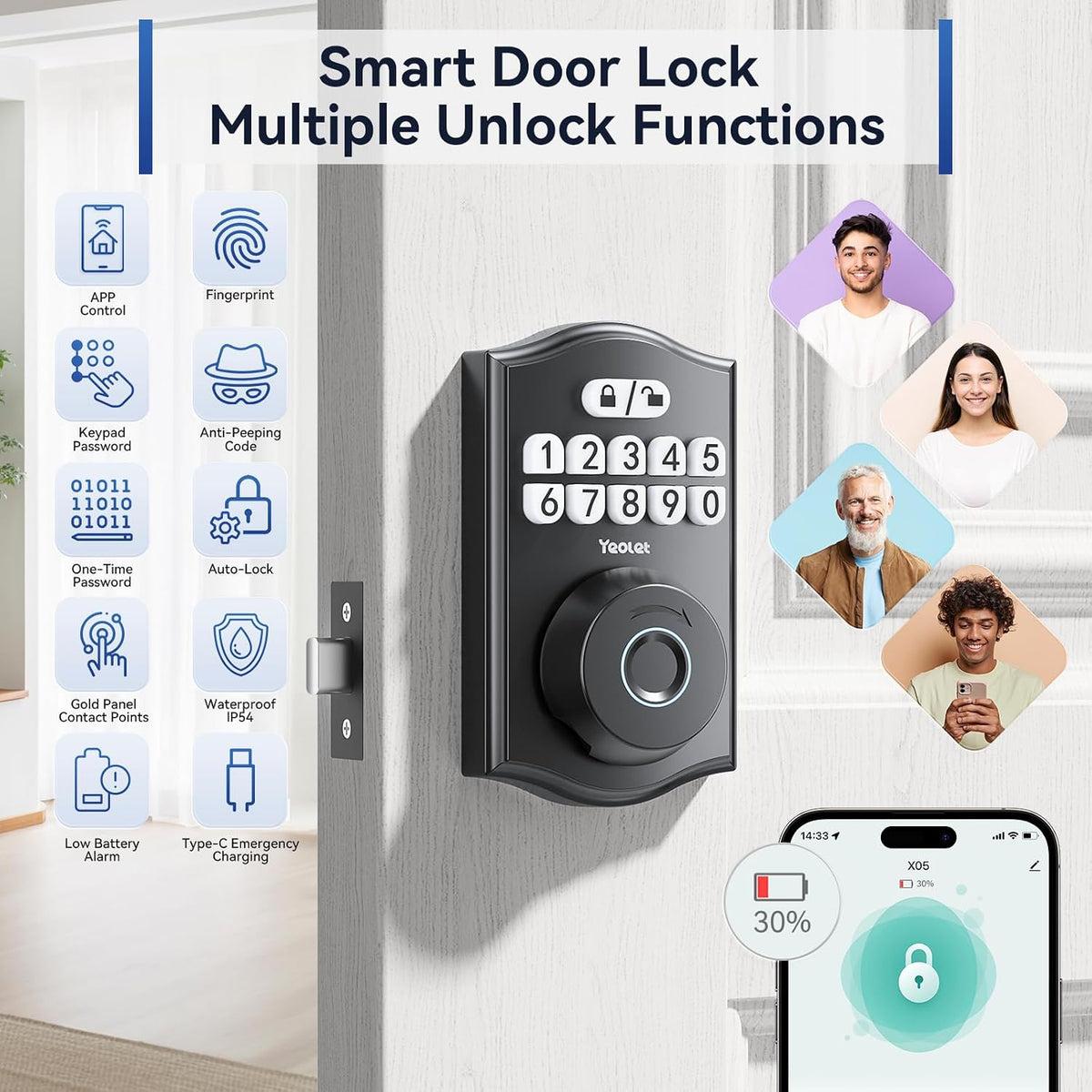 Ulecoce Y58 Keyless Entry Deadbolt Lock with Fingerprint, Matte Black