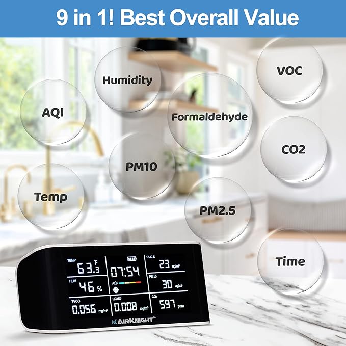 AirKnight Premium Indoor Air Quality Monitor Indoor & Air Quality Sensor. VOC