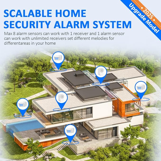 Driveway Alarm Motion Sensor
