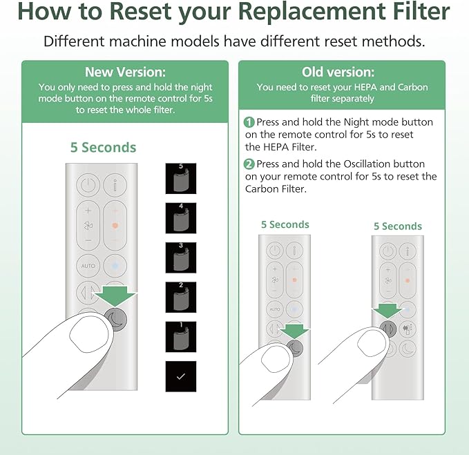 360 Combi Glass HEPA + Carbon Filter Replacement