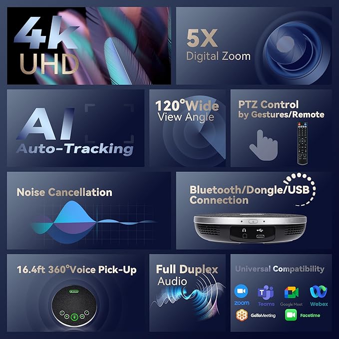 TONGVEO 4K Conference Room Camera System, AI Auto-Tracking PTZ Camera 5X