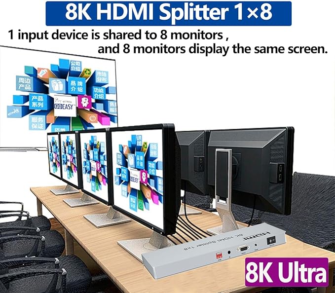 SGRAPID HDMI Splitter 1×8 8K HDMI2.1 Splitter 1 in 8 Out Distributor Affordable