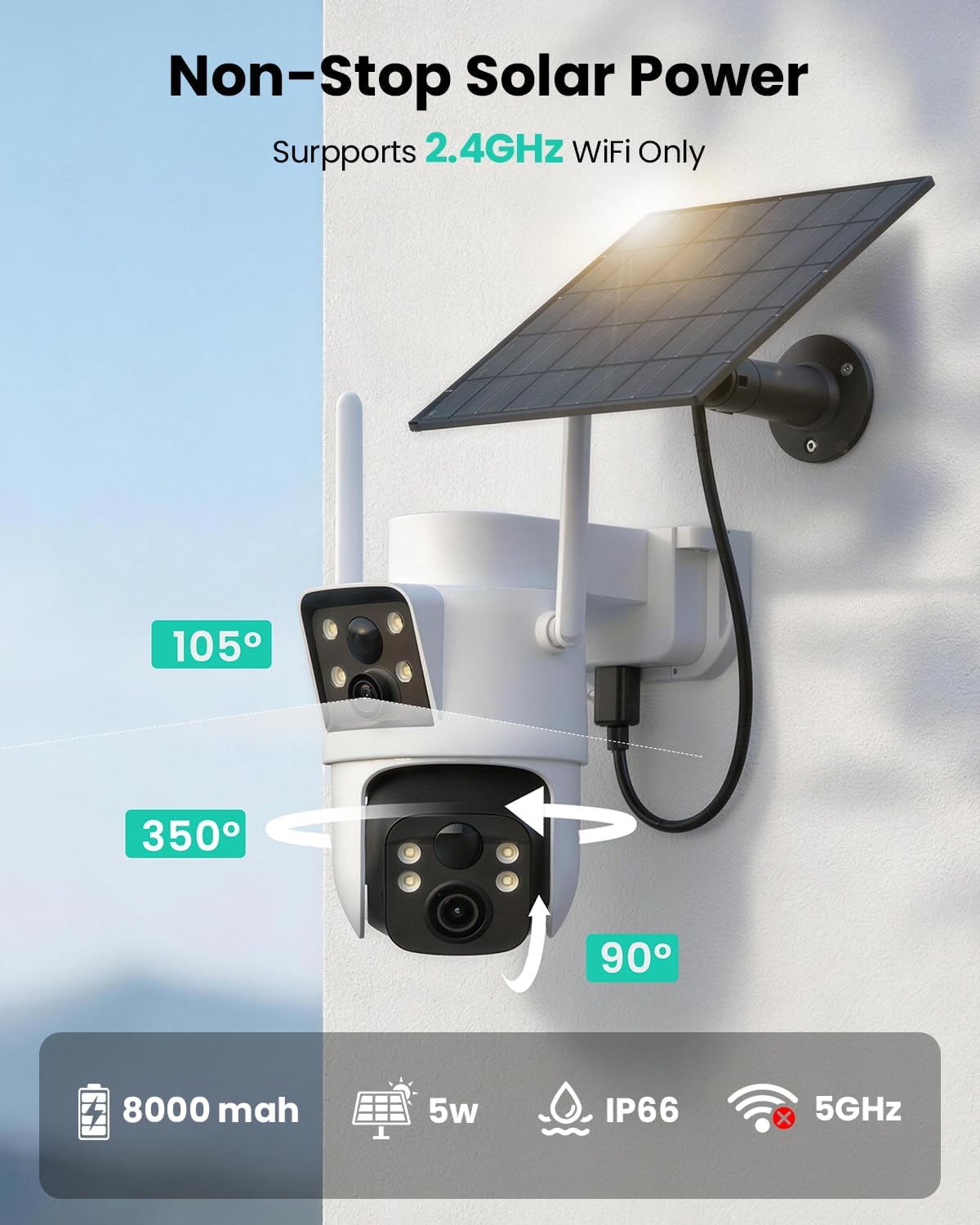 liwan dual lens solar security camera wireless outdoor, side view