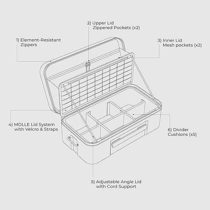 ELECOM NESTOUT Gear Storage Case, Lightweight Hard Shell Organizer,