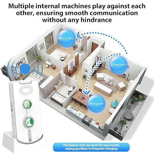 Swokely Rechargeable Wireless Intercom Unit, 2-Way Talking, 500 Meter Talking (2 Pcs)