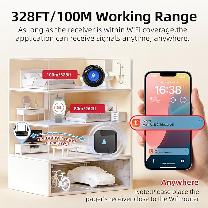CallToU Wi-Fi Wireless Caregiver Pager Call Button