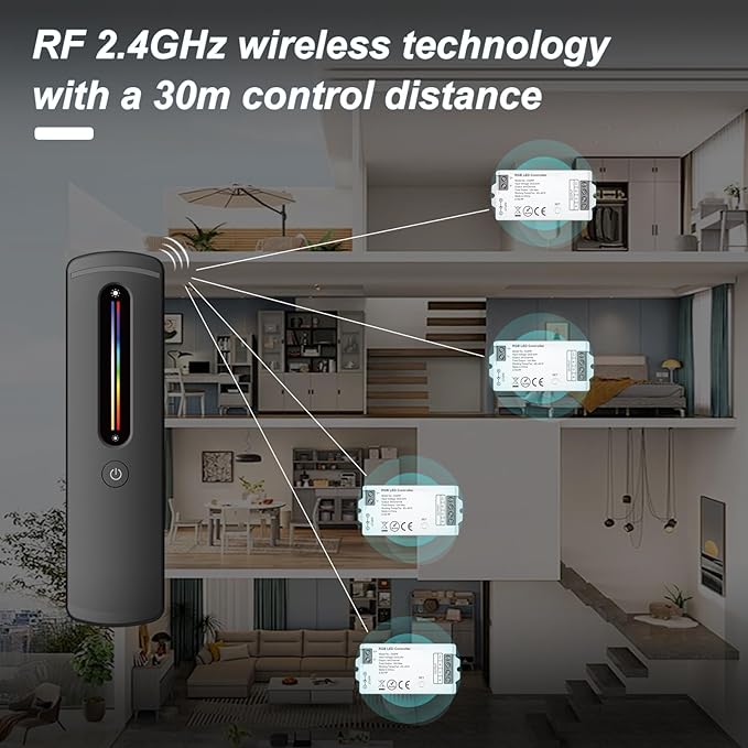 2.4GHz RF RGB LED Strip Controller Remote Kit, Wireless Remote & Tuya