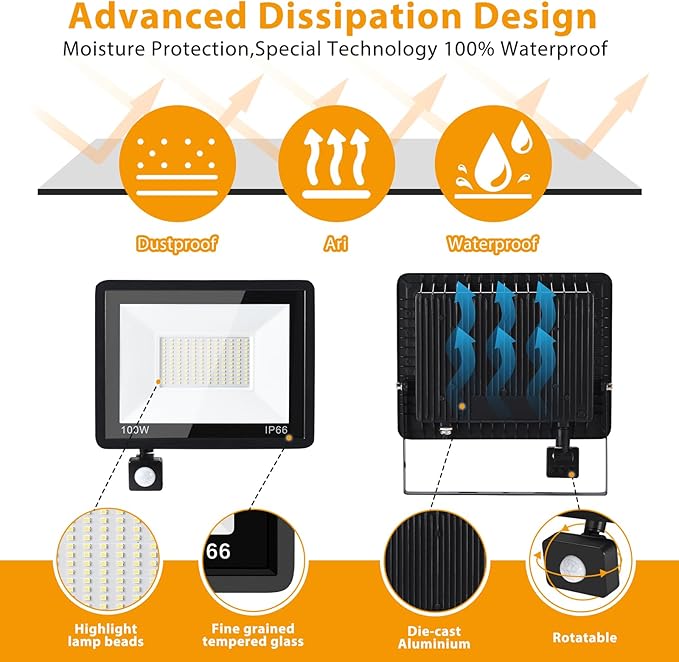 YANYCN 2 Pack 100W LED Motion Sensor Flood Light, Dusk to Dawn, IP66 Waterproof