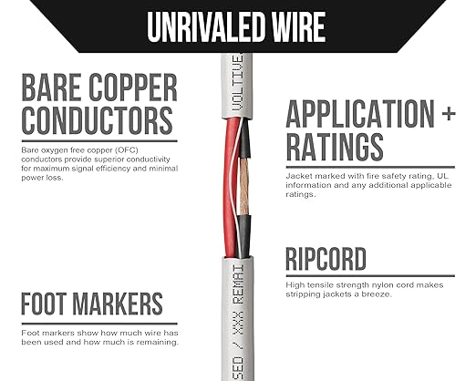 Voltive 10/2 Speaker Wire, Plenum CL3P, 250ft