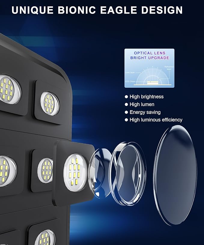JAYNLT X-13000W Solar Street Lights Outdoor, Ultra-Large 6500K Commercial
