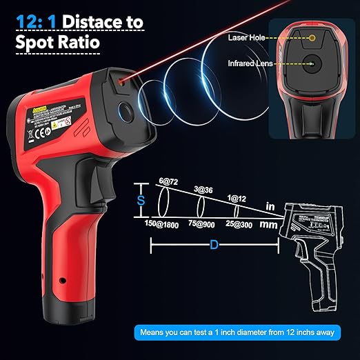 Infrared Thermometer Temperature Gun, TEMIRUP Digital IR Laser Thermometer